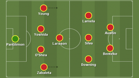 ◆プレミア◆吉田麻也、リーグ公式及びBBCのTEAM OF THE WEEKに選出