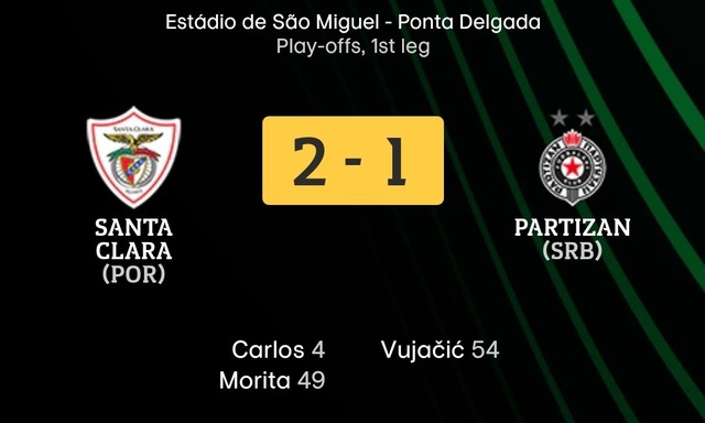 ◆UEC◆PO-1st サンタ・クララ×パルチザン サンタ・クララ守田英正ゴール！試合も2-1で勝利