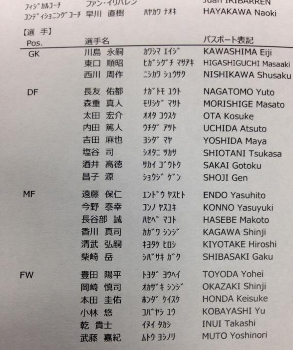 ◆日本代表◆アジア杯メンバー23人発表、宇佐美入らず、清武滑り込み、国内組12名