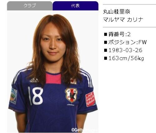 ◆悲報◆元なでしこ丸山桂里奈、産後うつで夫・本並健治にイライラ 「なんでキーパーなんだろう」「なんでこんなに黒いんだろう」