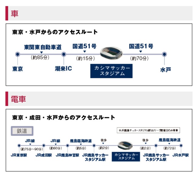 ◆Ｊリーグ◆代表人気の低迷とコロナの影響を受けるJリーグ…日本サッカーにおける集客問題の現状とは by クラスタ団メディア