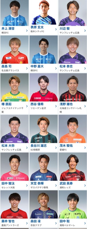 ◆Ｊ補強◆松本泰志流出内定の広島、横浜FCのMF井上潮音を獲得　近日中に正式発表へ
