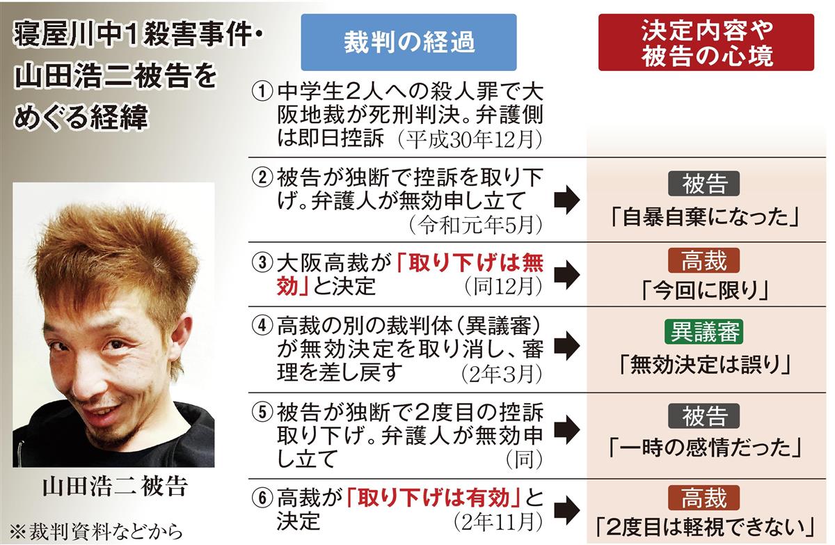 不気味な未解決事件 くるちゃんねる