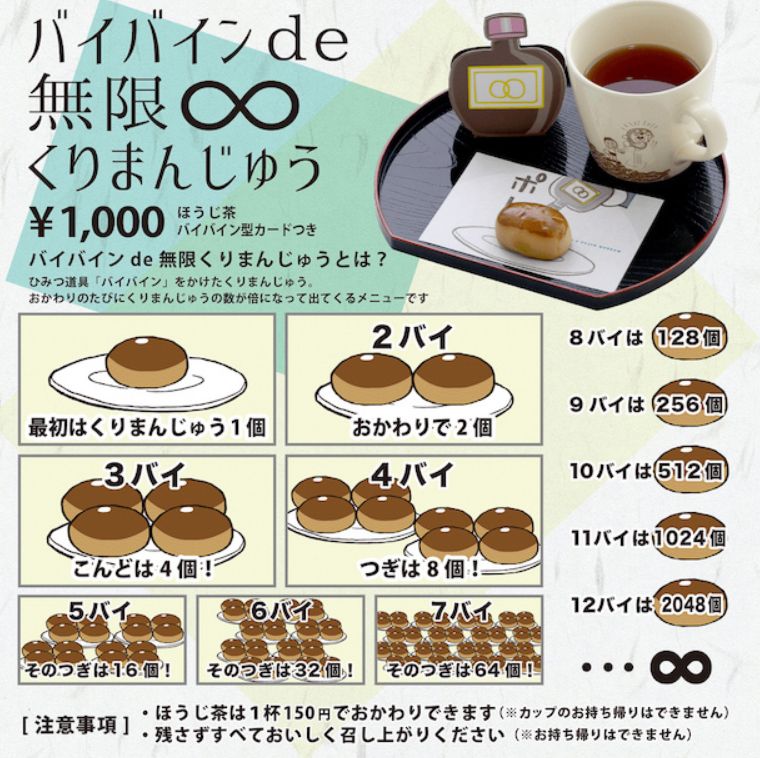 悲報 ドラえもん 恐怖の ひみつ道具 がまさかの商品化 えらいことしてくれた くるちゃんねる 悲報 ドラえもん 恐怖の ひみつ道具 がまさかの商品化 えらいことしてくれた くるちゃんねる