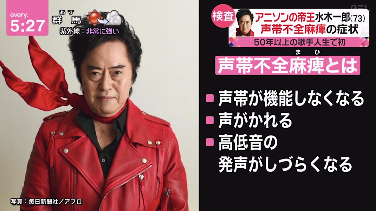 ドラえもん 仮面ライダー の作曲家 菊池俊輔氏が死去 歳 くるちゃんねる