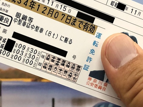 『車』と『運転免許』って高すぎね？？？？？