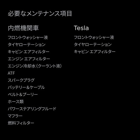 テスラ公式「テスラ車のメンテナンス項目はタイヤとフィルターとウォッシャー液だけです！」←これ