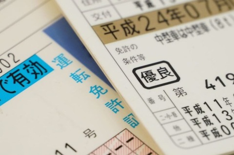 Licence-1000x665