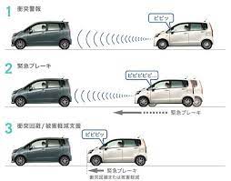 【悲報】日本車の自動ブレーキシステム、意味が無かった