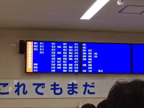 【速報】ワイ、車の『本免試験』の結果を待ってるんだけど・・・・・