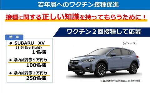 【朗報】群馬県さん、ワクチン接種した20～30代の若者にスバル車をプレゼントしてしまうwwwwwwwwww