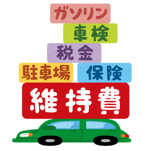 【悲報】日本の車の維持費、アメリカの29倍wwwwwwwwwwwww