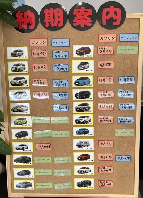 【悲報】トヨタ車の最新納期がこれ　多分お前らが想像する3倍はヤバいwwwww