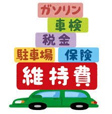 若者「車欲しいなぁ」教習所「35万」税金「年間6万」保険「年間10万」車検「2年で6万」