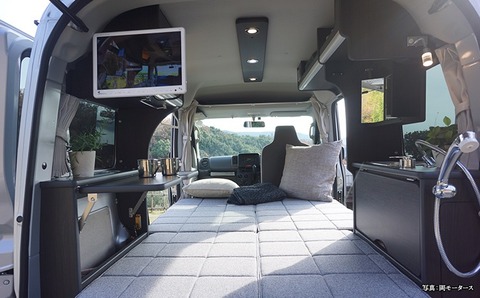 【緊急】車で寝泊まりする時、どの場所に停めた方がいいの？