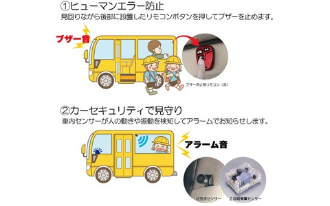 【朗報】加藤電機、子供の車内置き去り防止アイテムを開発 全座席を確認できるよう車両後部で解除するブザーを鳴らす