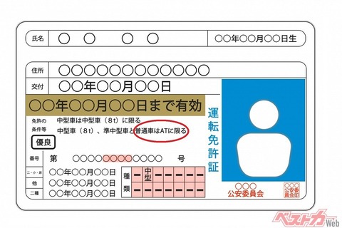 【悲報】キミ達「免許はATで十分だよ～んｗ」敵「syamuさん・・・」