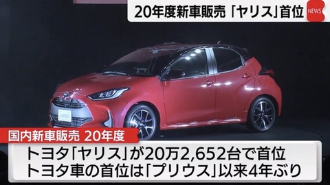 ヤリスクロス納車されるけども質問ある？