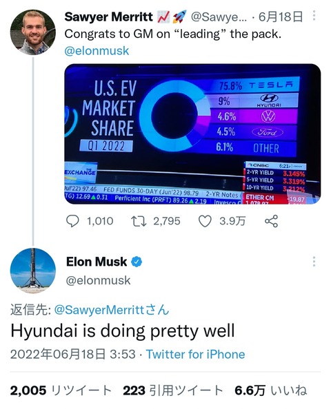 【速報】イーロン・マスク「韓国がテスラの新工場の最有力候補だ！」