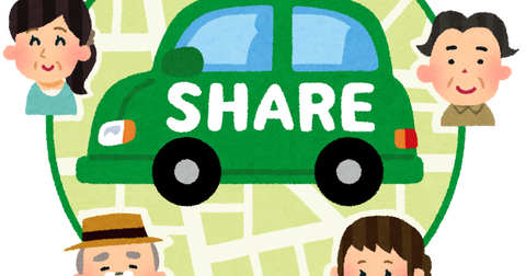 car_sharing