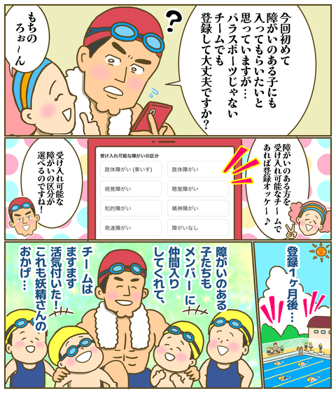 パラすぽラボのおかげでチームが賑やかに