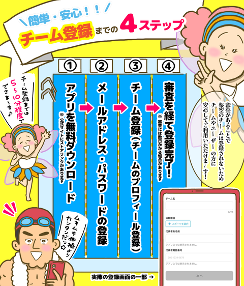チーム登録方法