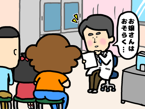 病名判明