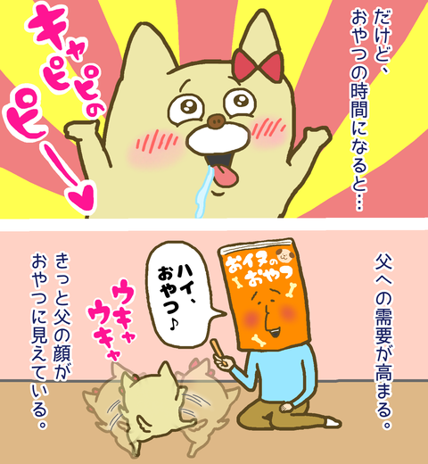 おやつタイムに需要が高まる父