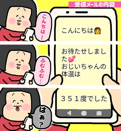 メールの本文には「おじいちゃんの体温は３５１度でした」