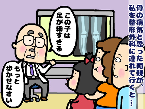 骨の病気を疑い整形外科へ
