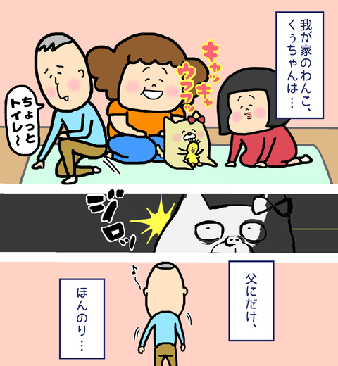 和気あいあいと家族で過ごしていたら