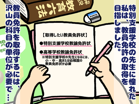 特別支援学校の教員免許取得のために