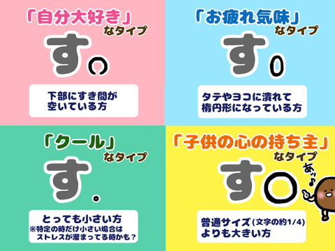 あなたの“句点”は何タイプ？