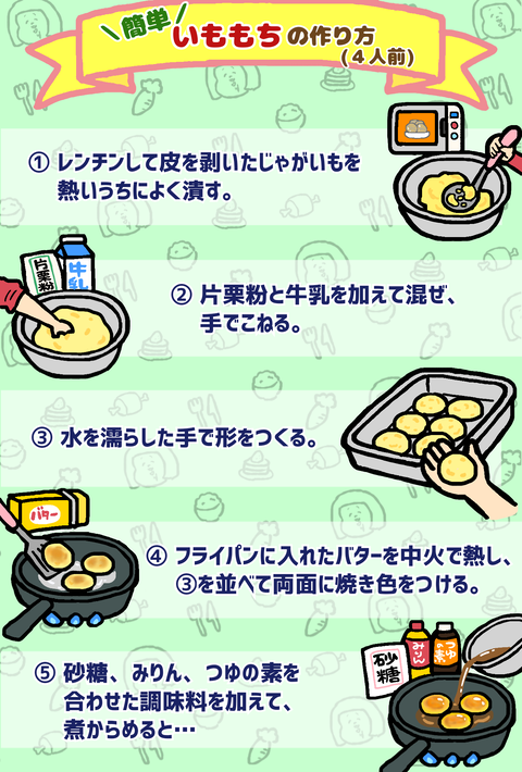 「いももち」の作り方・レシピ