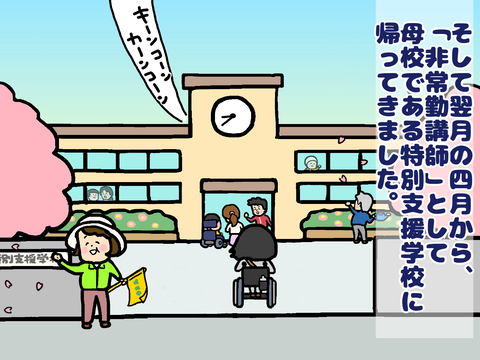 非常勤講師として特別支援学校に勤務