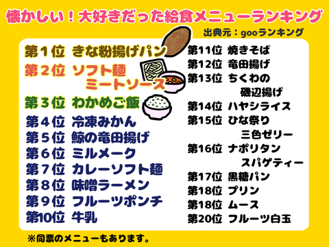給食メニューランキング