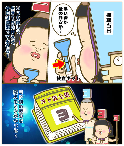 PCRの唾液採取に意気込むヨド族の私