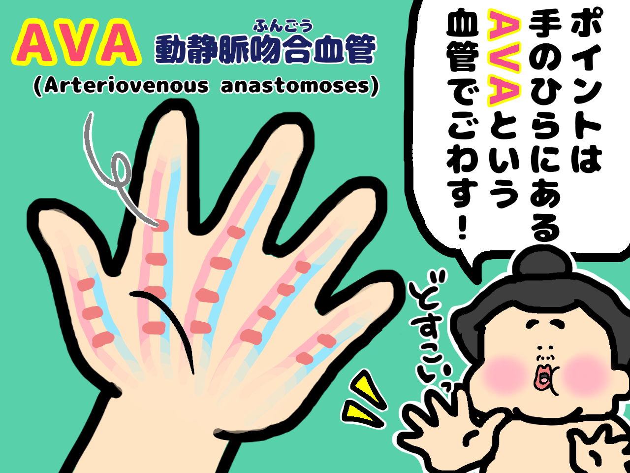 簡単 約15 のペットボトルを握って 熱中症予防 車イスにゃにゃのにゃんのその絵日記