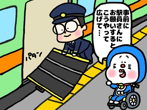 車椅子で電車に乗るときのスロープ