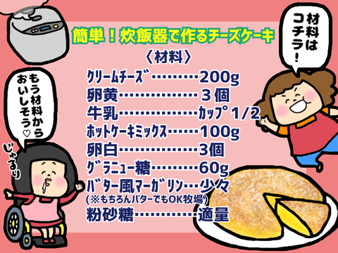 炊飯器で作るチーズケーキの材料