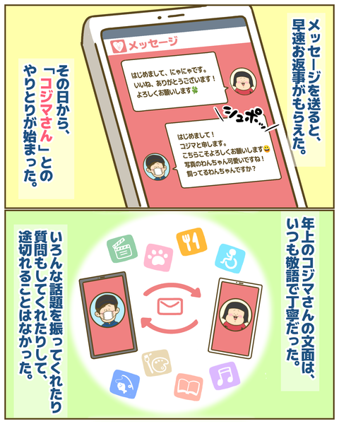 マッチング成立後メッセージのやりとりが始まる