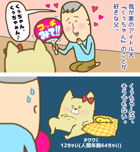 愛犬が好きな父、愛犬的にはそうでもない