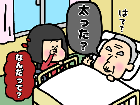 認知症の祖父の話