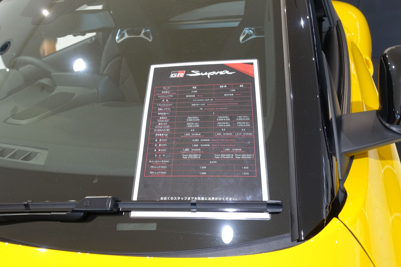 新型スープラ 19年春発売予定 特別展示で見てきたスープラのエクステリア紹介 背伸びレクサスオーナー