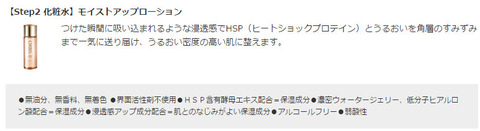 オルビスU化粧水概要