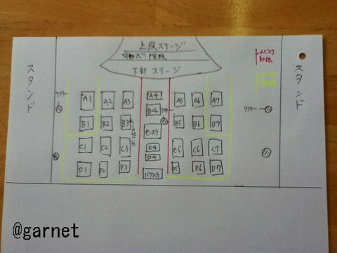 BlogPaint