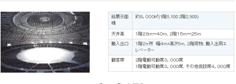 自分メモ 嵐アリーナツアー会場キャパ 簡単なアクセス図 ガーネットの独り言