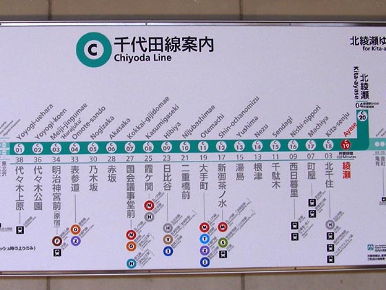 北綾瀬支線5000系 : ぐうたら鉄雑記