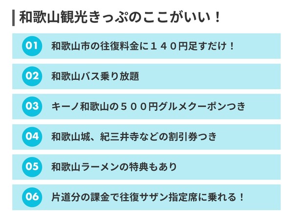 和歌山観光きっぷ