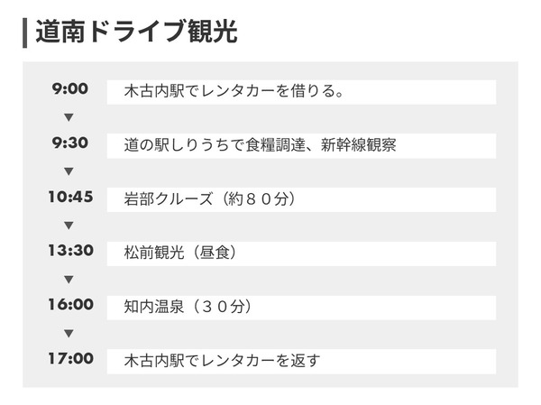 ƻ��ɥ饤�ִѸ���ǥ륳����